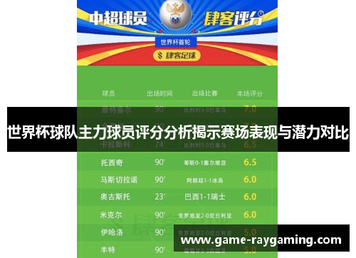 世界杯球队主力球员评分分析揭示赛场表现与潜力对比