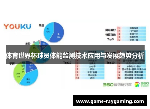 体育世界杯球员体能监测技术应用与发展趋势分析