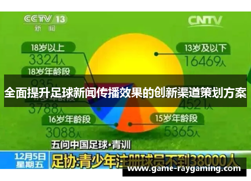 全面提升足球新闻传播效果的创新渠道策划方案