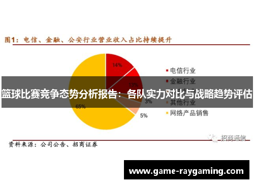 篮球比赛竞争态势分析报告：各队实力对比与战略趋势评估