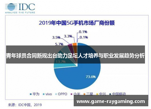 青年球员合同新规出台助力足坛人才培养与职业发展趋势分析