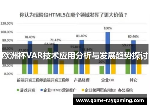 欧洲杯VAR技术应用分析与发展趋势探讨