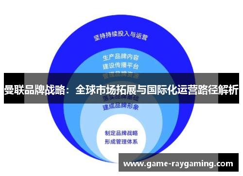 曼联品牌战略：全球市场拓展与国际化运营路径解析