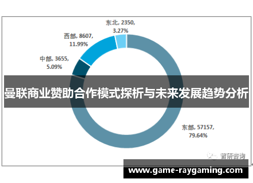曼联商业赞助合作模式探析与未来发展趋势分析