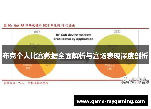 布克个人比赛数据全面解析与赛场表现深度剖析