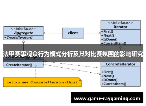 法甲赛事观众行为模式分析及其对比赛氛围的影响研究