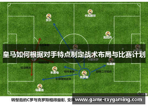 皇马如何根据对手特点制定战术布局与比赛计划