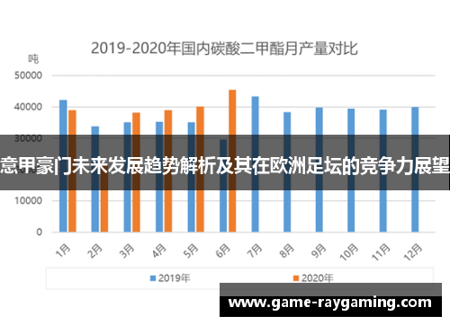 意甲豪门未来发展趋势解析及其在欧洲足坛的竞争力展望