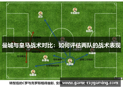 曼城与皇马战术对比：如何评估两队的战术表现