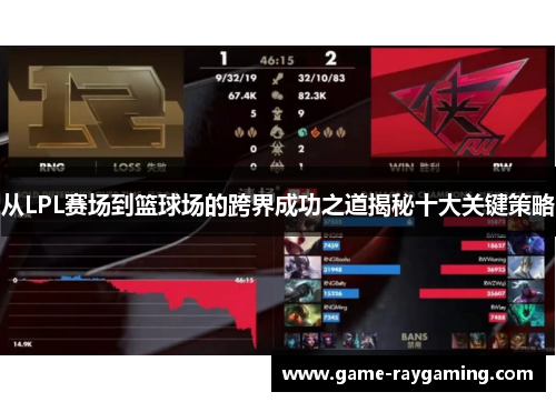 从LPL赛场到篮球场的跨界成功之道揭秘十大关键策略
