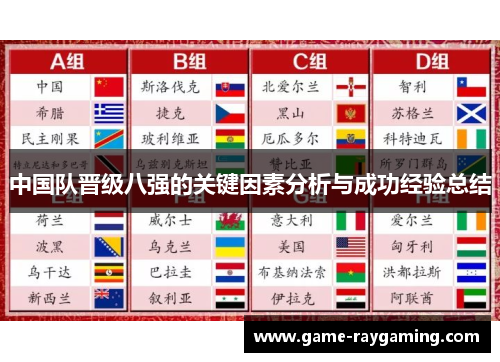 中国队晋级八强的关键因素分析与成功经验总结