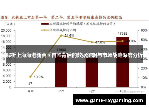 解析上海海港新赛季首签背后的数据逻辑与市场战略深度分析
