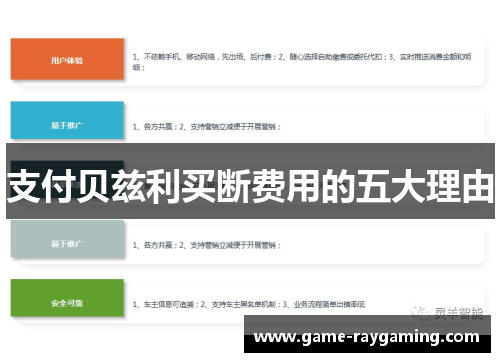 支付贝兹利买断费用的五大理由