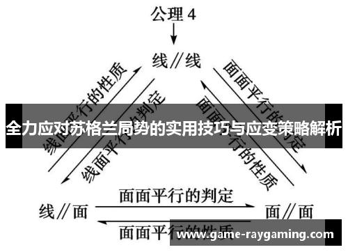 全力应对苏格兰局势的实用技巧与应变策略解析
